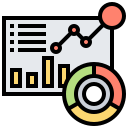 Support 15 Reports